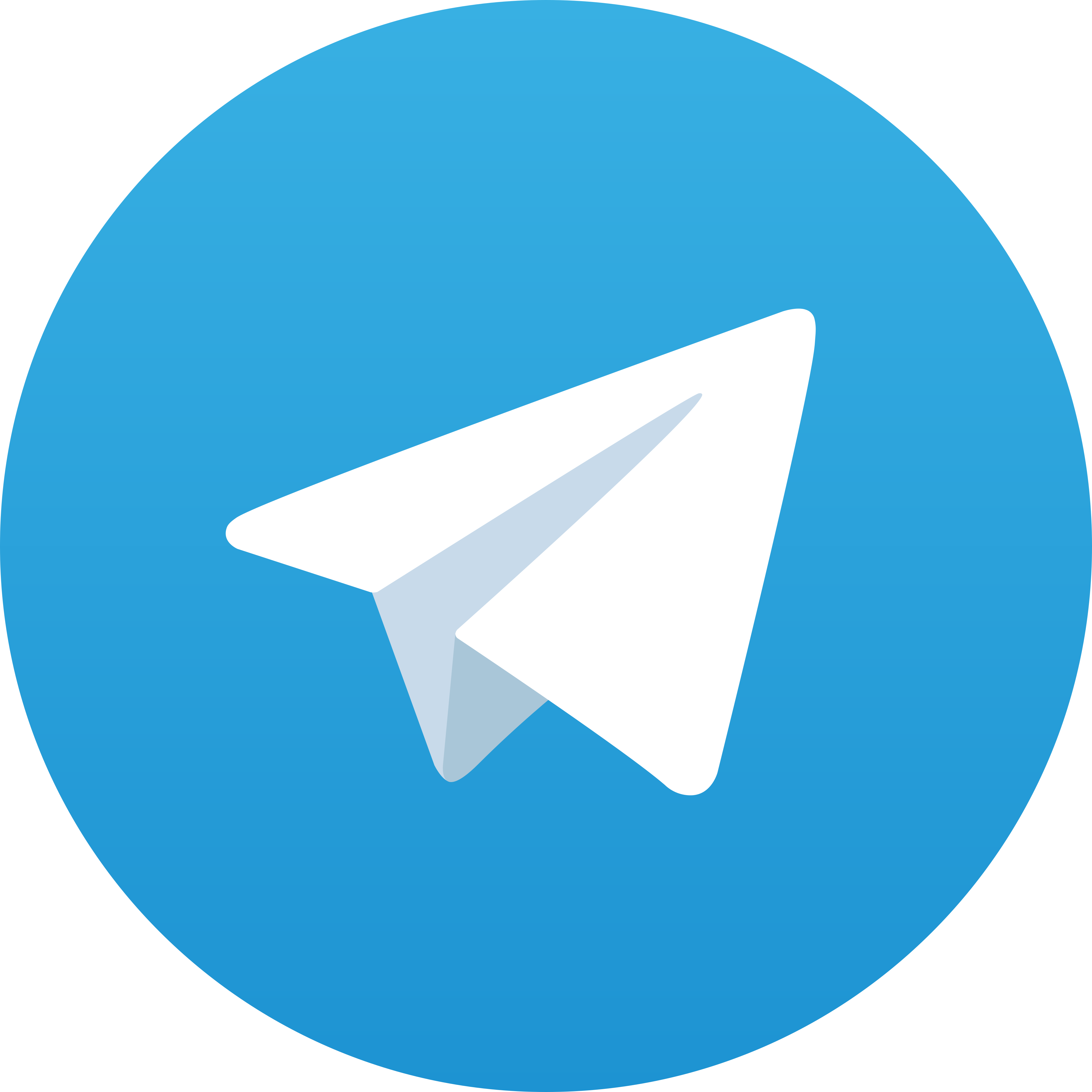 Telegram DRELAY777